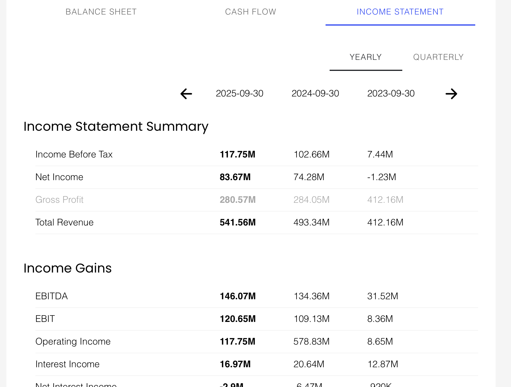 Income Statement